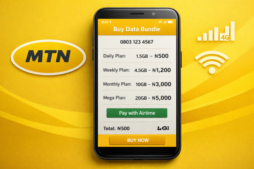 how to buy data on mtn