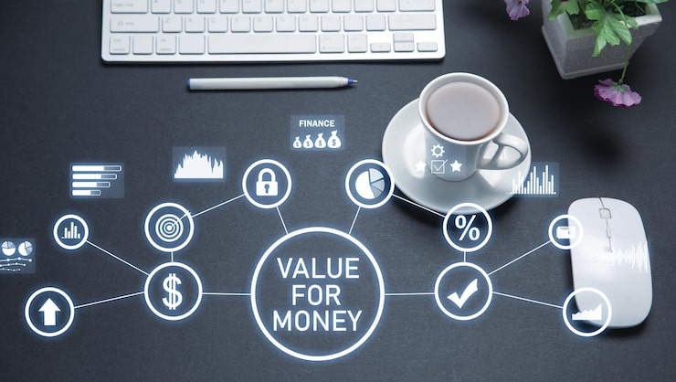 Value of money