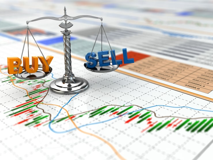 Gap and trading opportunities 